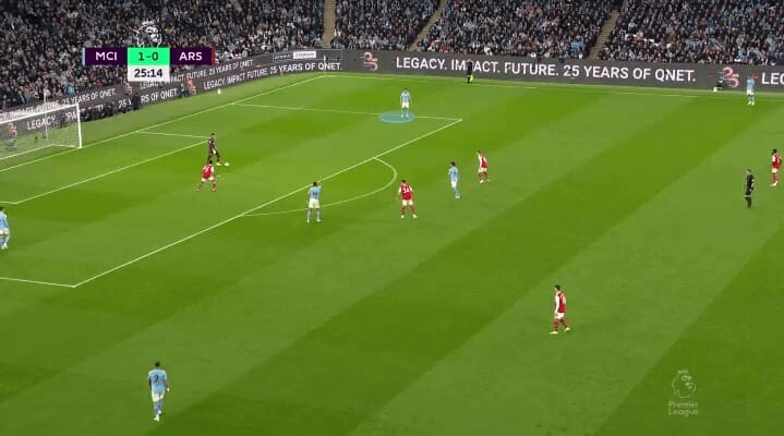 Dias đứng trống trải.