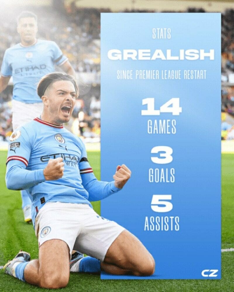 Kể từ khi Premier League trở lại sau quãng nghỉ World Cup, Grealish đã có 3 bàn và 5 đường kiến tạo