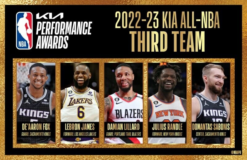All-NBA Third Team