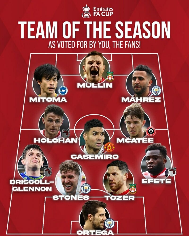 ĐHTB FA Cup 2022/23 do người hâm mộ bình chọn