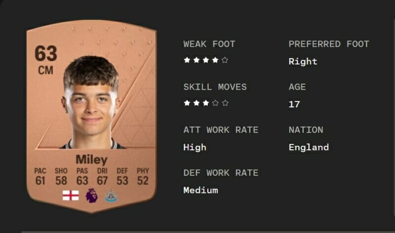 Lewis Miley trong game