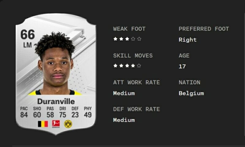 Julien Duranville trong game