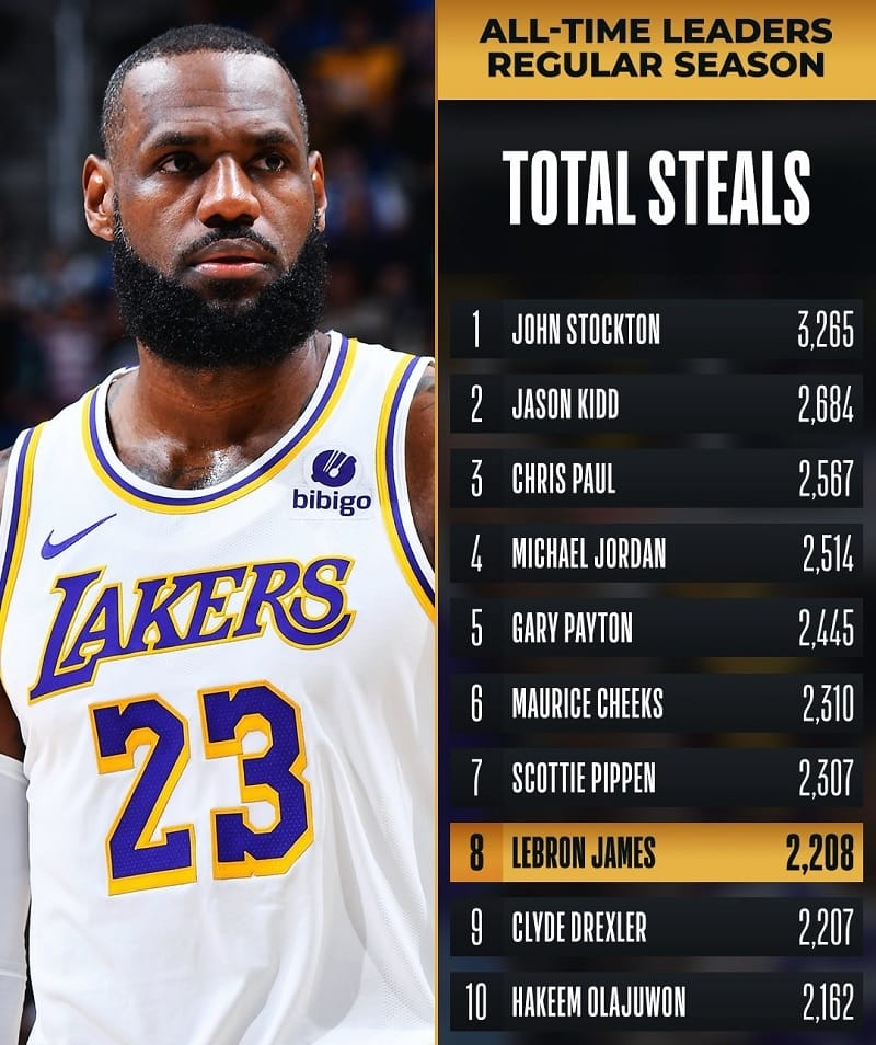 LeBron vừa có một trận đấu ấn tượng