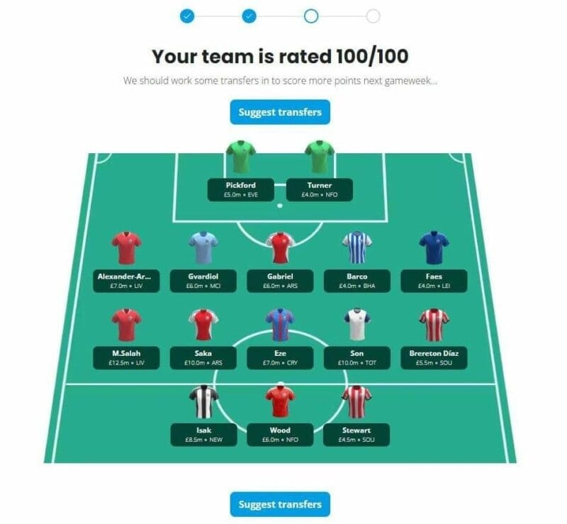 Một đội hình được chấm 100 điểm bởi AI