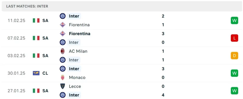 Nhận định bóng đá Juventus vs Inter